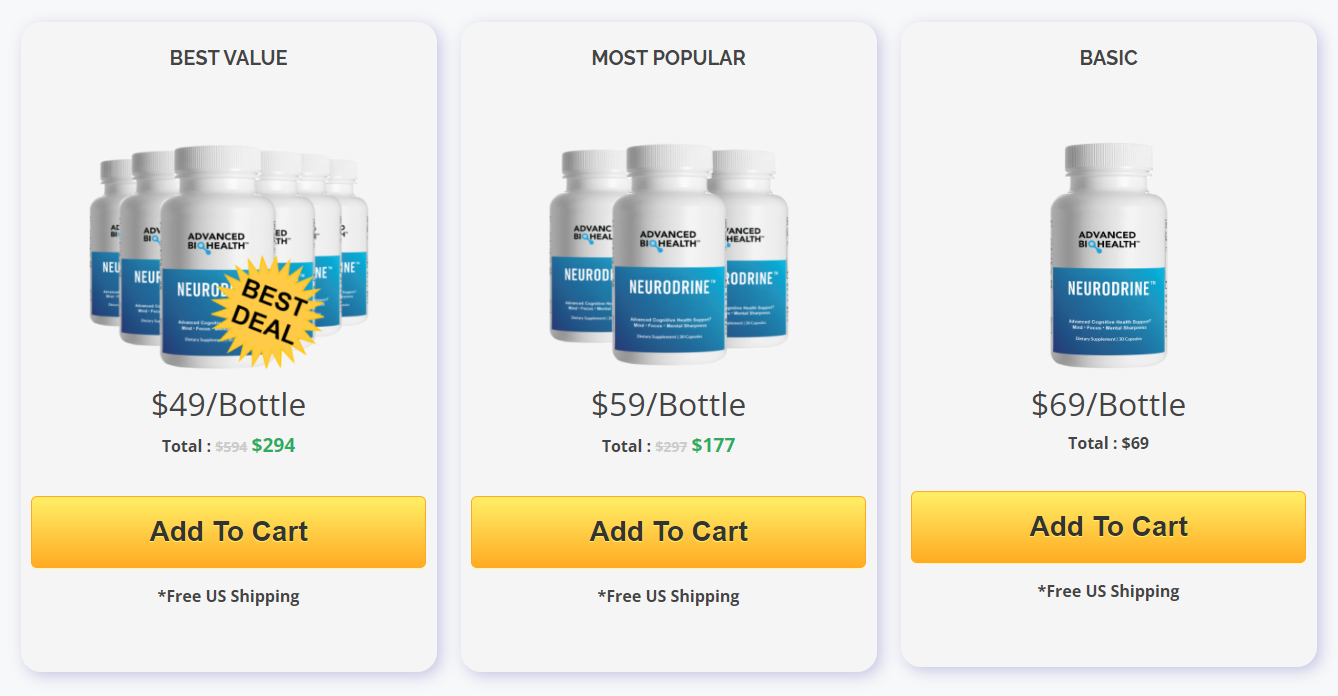 Buy Neurodrine Best Price